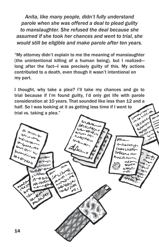 Anita, like many people, didn’t fully understand parole when she was offered a deal to plead guilty to manslaughter. She refused the deal because she  assumed if she took her chances and went to trial, she would still be eligible and make parole after ten years.  “My attorney didn’t explain to me the meaning of manslaughter (the unintentional Killing of a human being), but | realized— long after the fact— was precisely guilty of this. My actions contributed to a death, even though it wasn’t intentional on  my part.  1 thought, why take a plea? I’l take my chances and go to trial because if I’m found guilty, ’d only get life with parole consideration at 10 years. That sounded like less than 12 and a half. So | was looking at it as getting less time if | went to trial vs. taking a plea.”  